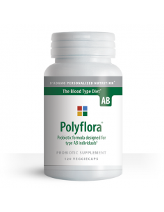 polyflora AB