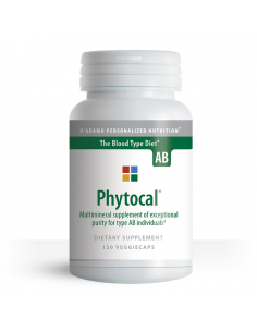 phytocal AB