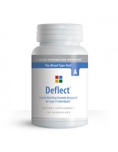 deflect A