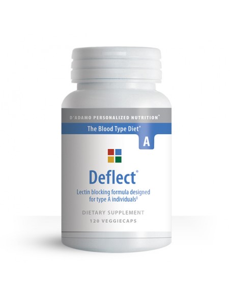 deflect A