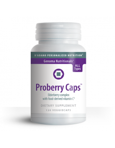 Proberry Caps