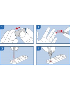 Test PSA-PROSTATE -Home... 2