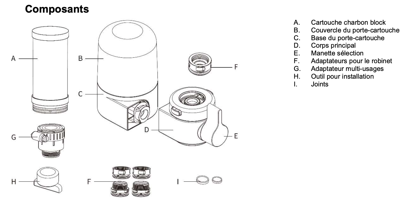 descriptif filtre sur robinet