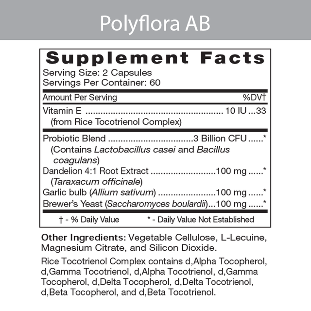 polyflora AB