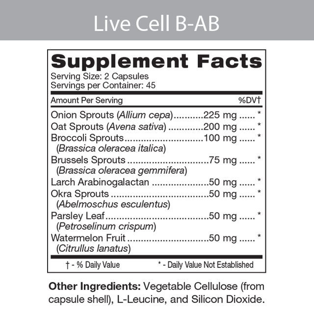 live cell B AB