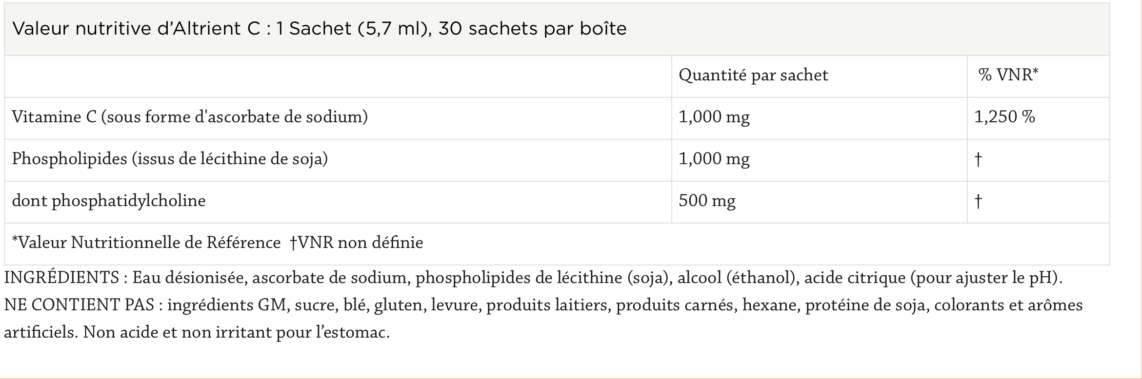 Valeur nutritive Vit C liposomale . nutrieurope.ch